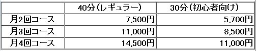�t���[�g���b�X���̑���